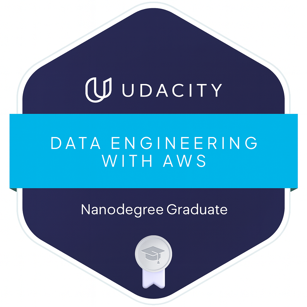 Udacity Certification